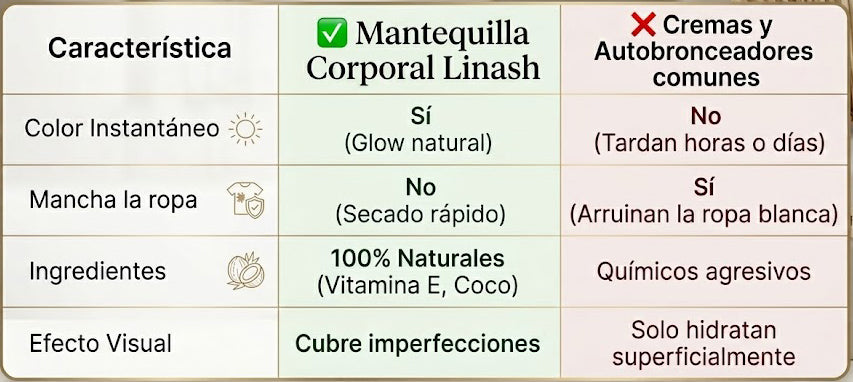 Encabezado